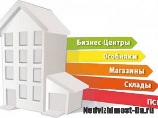 Управление жилой и коммерческой недвижимостью в Пермском крае