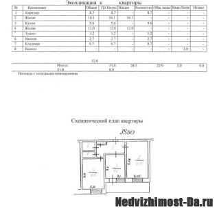 Продается 2-х комнатная квартира улучшенной планировки