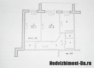 Продаю квартиру