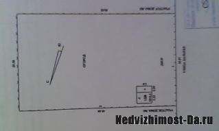 Срочно продам земельный участок с времянкой 